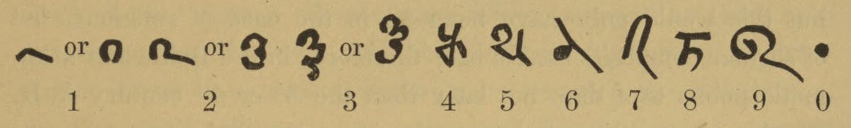 バクシャーリー写本に書かれた数字の1から9と、点の形の0